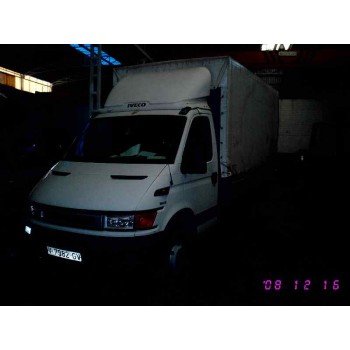 IVECO DAILY CAJA CERRADA (1999 =>)