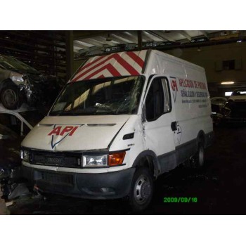IVECO DAILY CAJA CERRADA (1999 =>)