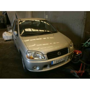 SUZUKI IGNIS RG (FH)