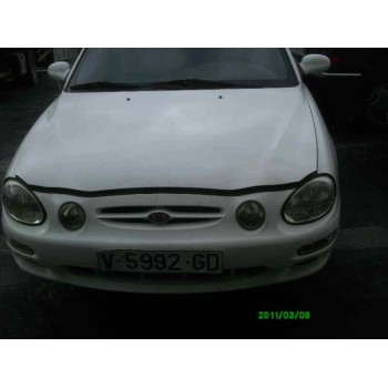 KIA SHUMA