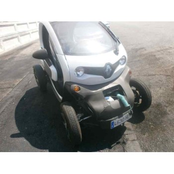 RENAULT TWIZY