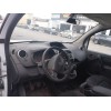 renault kangoo / grand kangoo ii (kw0/1_) del año 2014
