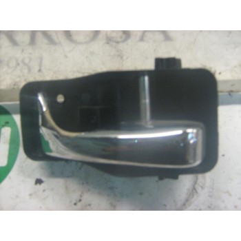 MANETA INTERIOR DELANTERA DERECHA 