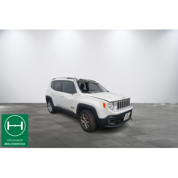 JEEP RENEGADE SUV (BU, B1, BV)