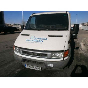 IVECO DAILY CAJA CERRADA (1999 =>)