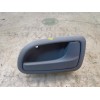 Recambio de maneta interior trasera derecha para kia picanto 1.1 lx referencia OEM IAM   