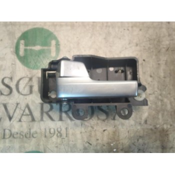 MANETA INTERIOR TRASERA DERECHA 