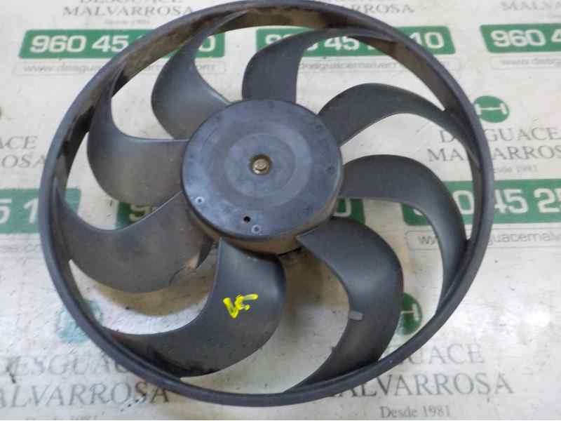Recambio de electroventilador para dacia sandero stepway ambiance referencia OEM IAM 214815012R 5YY0584 5YY0584