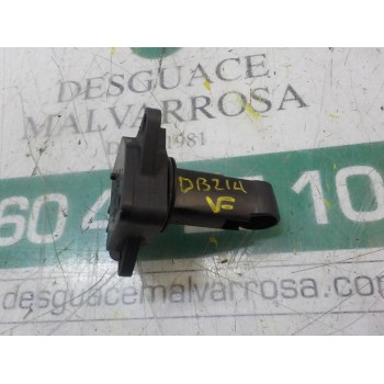 CAUDALIMETRO 