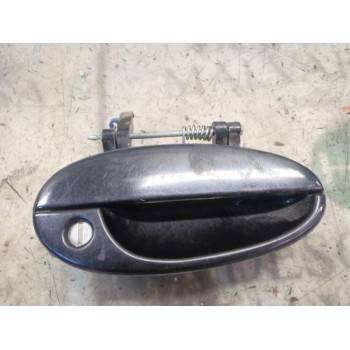 MANETA EXTERIOR DELANTERA DERECHA 