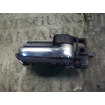 MANETA INTERIOR DELANTERA DERECHA 