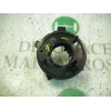 Recambio de anillo airbag para seat toledo (1m2) signo referencia OEM IAM   