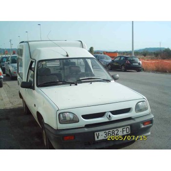 RENAULT RAPID/EXPRESS (F40)