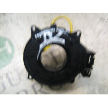 MODULO ELECTRONICO 