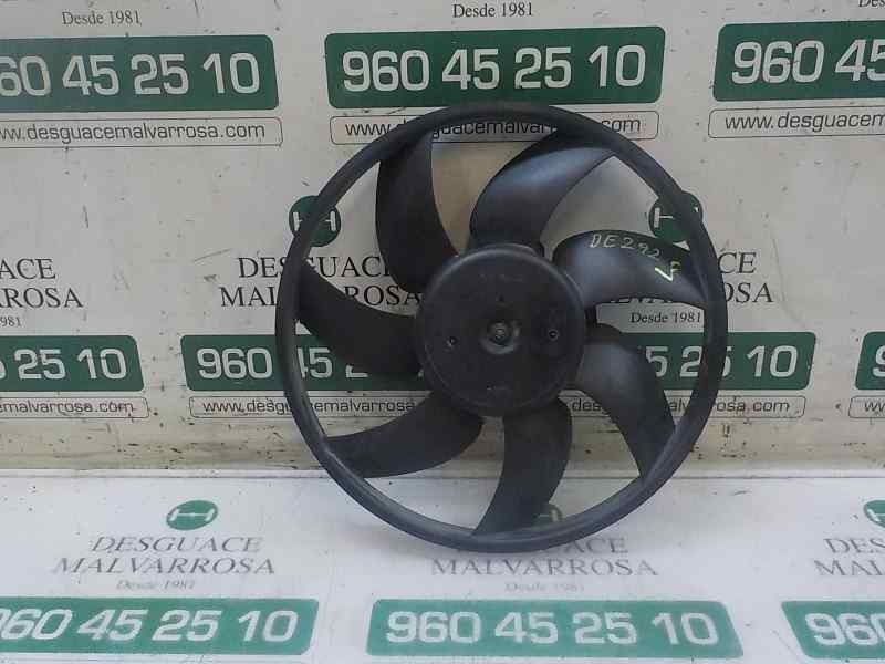 Recambio de electroventilador para peugeot 208 1.4 hdi fap referencia OEM IAM 9812028580 FC1057M143207 FC1057M143207
