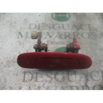 MANETA EXTERIOR TRASERA DERECHA 