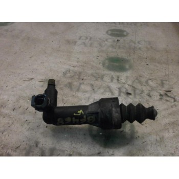 BOMBIN EMBRAGUE 5Q0721261 