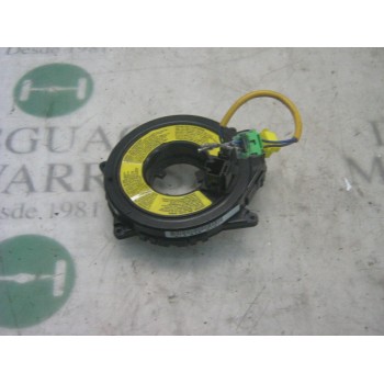 MODULO ELECTRONICO 