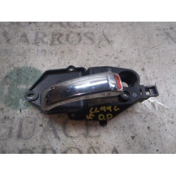 MANETA INTERIOR DELANTERA DERECHA 