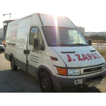 IVECO DAILY CAJA CERRADA (1999 =>)