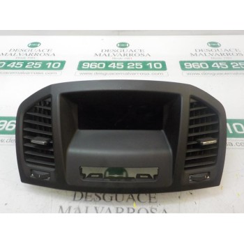 PANTALLA MULTIFUNCION 22915943 128448416 A2C53363871