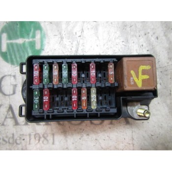 CAJA RELES / FUSIBLES 