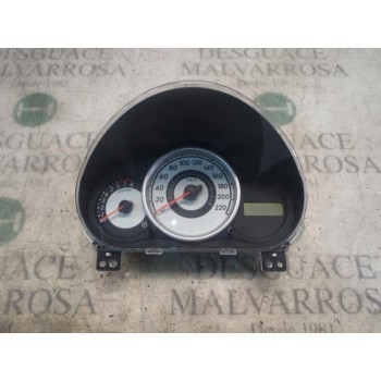 CUADRO INSTRUMENTOS DF7155471B 