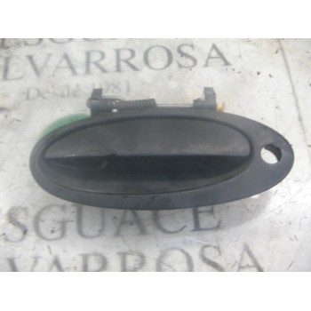 MANETA EXTERIOR DELANTERA DERECHA 