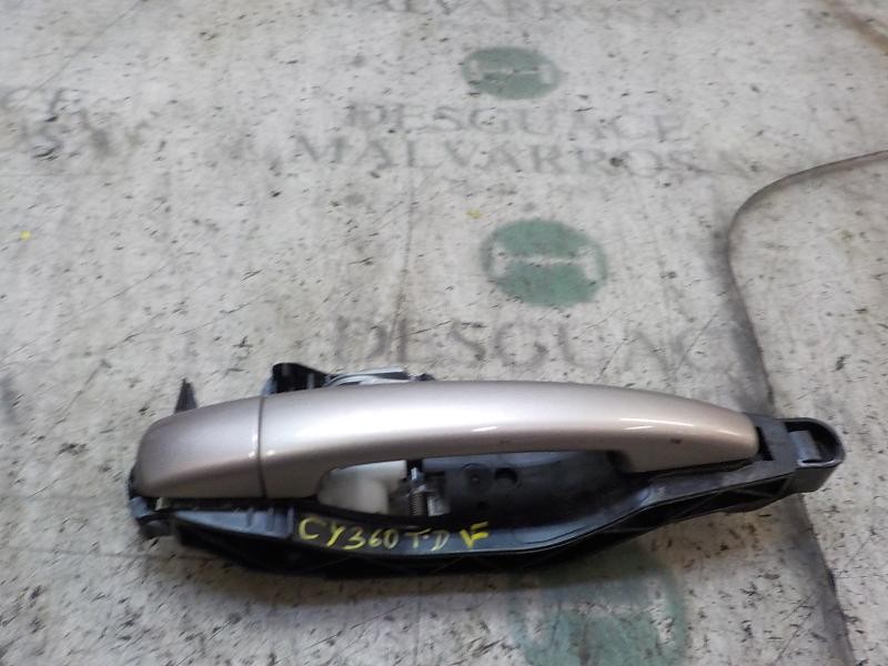 Recambio de maneta exterior trasera derecha para peugeot 208 active referencia OEM IAM 9101GH  