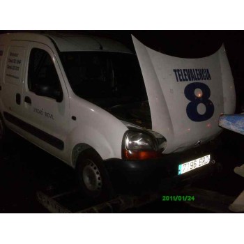 RENAULT KANGOO (F/KC0)