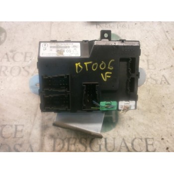 MODULO ELECTRONICO 