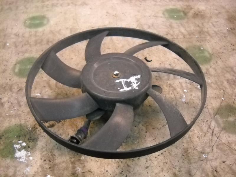 Recambio de electroventilador para seat cordoba berlina (6k2) stella referencia OEM IAM   