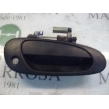 MANETA EXTERIOR DELANTERA DERECHA 