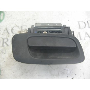 MANETA EXTERIOR DELANTERA DERECHA 