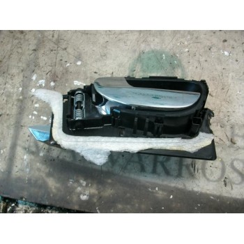 MANETA INTERIOR TRASERA IZQUIERDA 