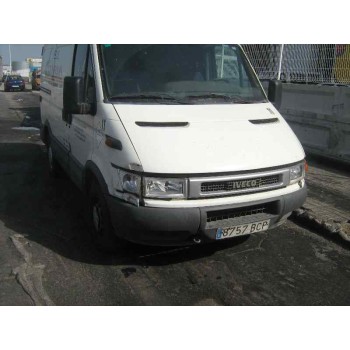 IVECO DAILY CAJA CERRADA (1999 =>)