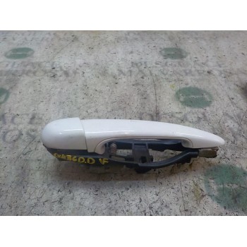 MANETA EXTERIOR DELANTERA DERECHA 