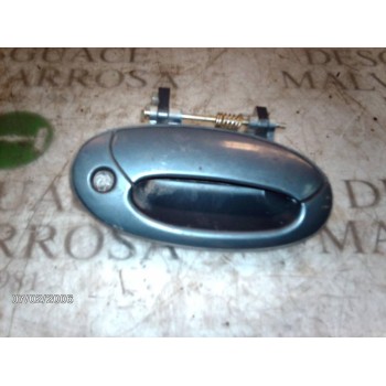 MANETA EXTERIOR DELANTERA DERECHA 