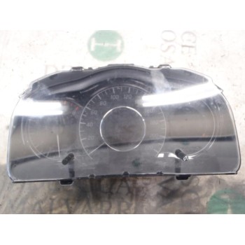 CUADRO INSTRUMENTOS 248103VV0A 