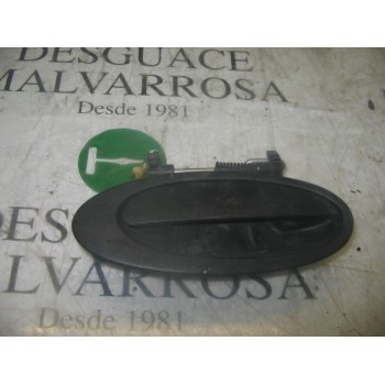 MANETA EXTERIOR DELANTERA DERECHA 