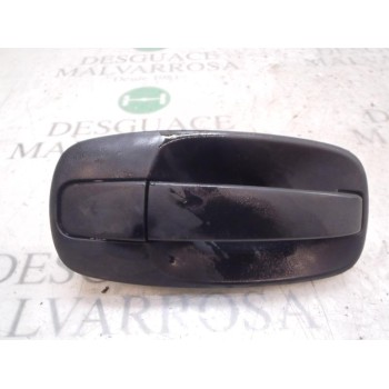 MANETA EXTERIOR DELANTERA DERECHA 