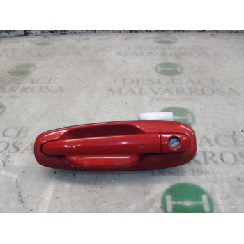 MANETA EXTERIOR DELANTERA IZQUIERDA 