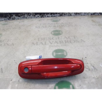 MANETA EXTERIOR DELANTERA DERECHA 