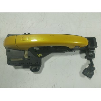 MANETA EXTERIOR DELANTERA DERECHA 806064729R 806066176R 806066176R