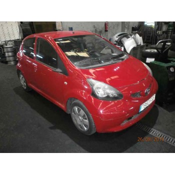 TOYOTA AYGO (KGB/WNB)
