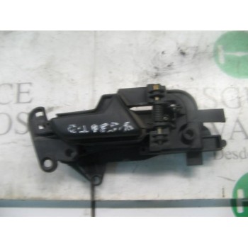 MANETA INTERIOR TRASERA DERECHA 