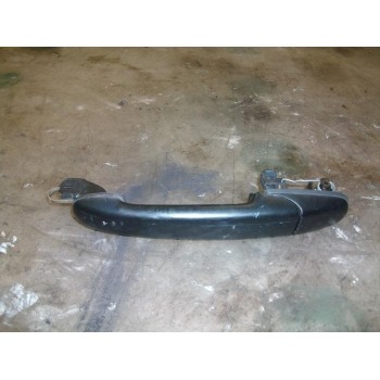 MANETA EXTERIOR DELANTERA DERECHA 