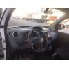 renault kangoo / grand kangoo ii (kw0/1_) del año 2013