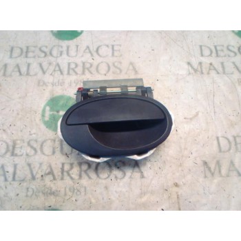 MANETA EXTERIOR TRASERA DERECHA 