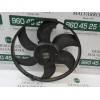 Recambio de electroventilador para renault scenic ii 1.5 dci diesel referencia OEM IAM   